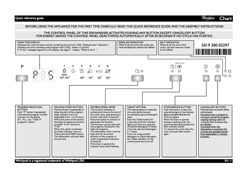 Página 1 del manual Manual de usuario Whirlpool ADPU 2330