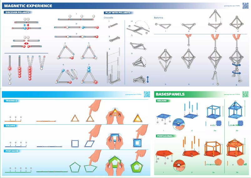 Page 1 de la notice Manuel utilisateur Geomag Panels 32