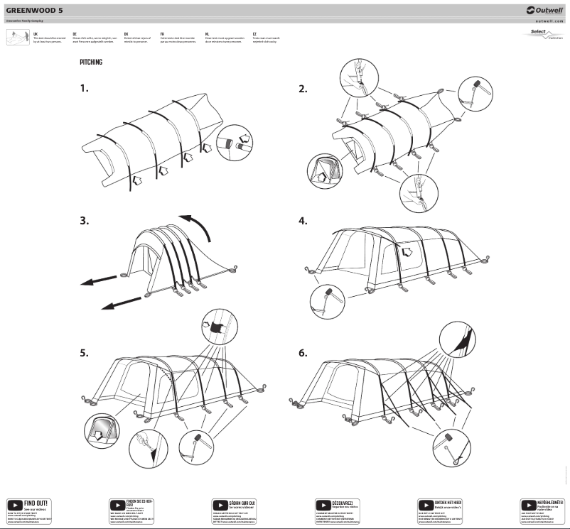 Image de la première page du manuel de l'appareil Greenwood 5