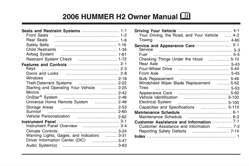 Page n°1 - Manuel utilisateur Hummer H2 SUT (2006)