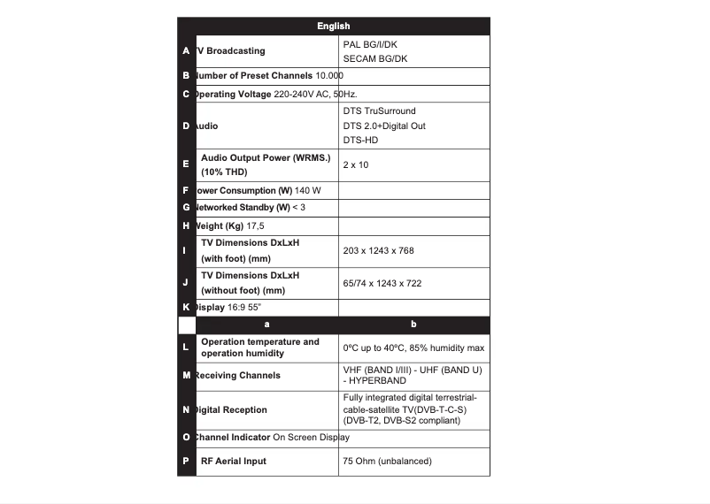 Image de la première page du manuel de l'appareil 55V5863DG