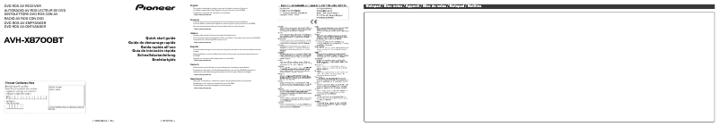 Image de la première page du manuel de l'appareil AVH-X8700BT