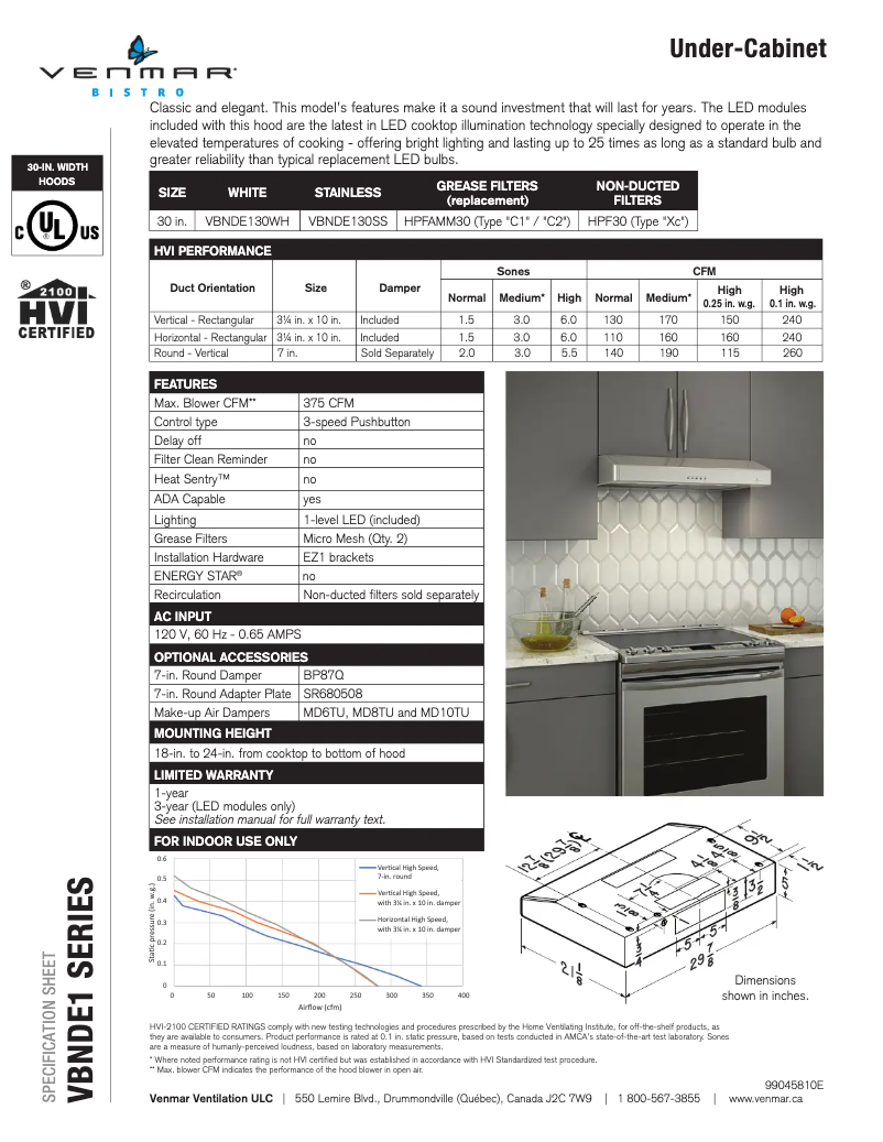 Image de la première page du manuel de l'appareil Bistro VBNDE130WH