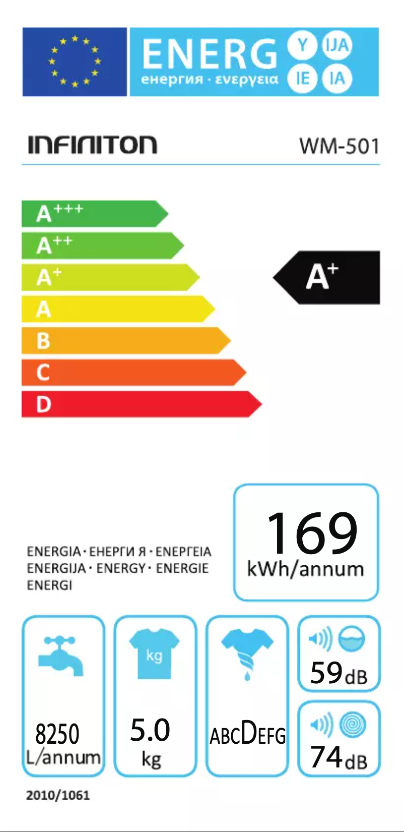 Page 1 de la notice Label énergétique Infiniton WM-501