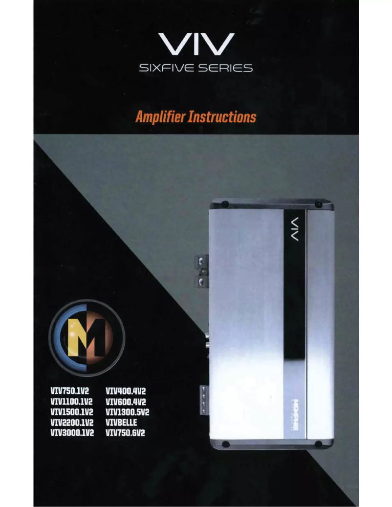 Page n°1 - Manuel utilisateur Memphis Audio VIV750.6V2
