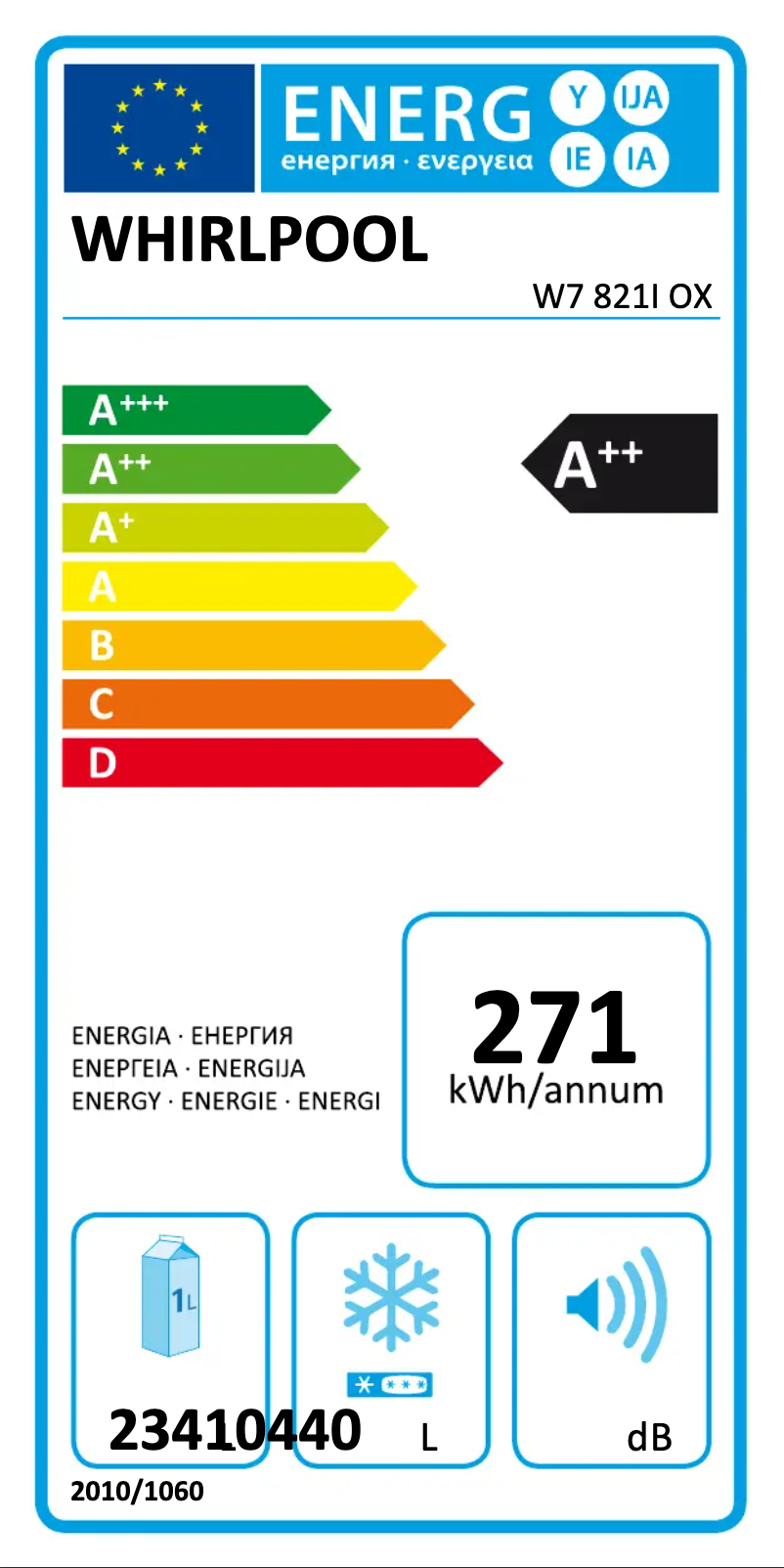 Page 1 de la notice Label énergétique Whirlpool W7 821I OX