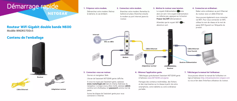 Page 1 de la notice Guide d'installation Netgear WNDR3700v5