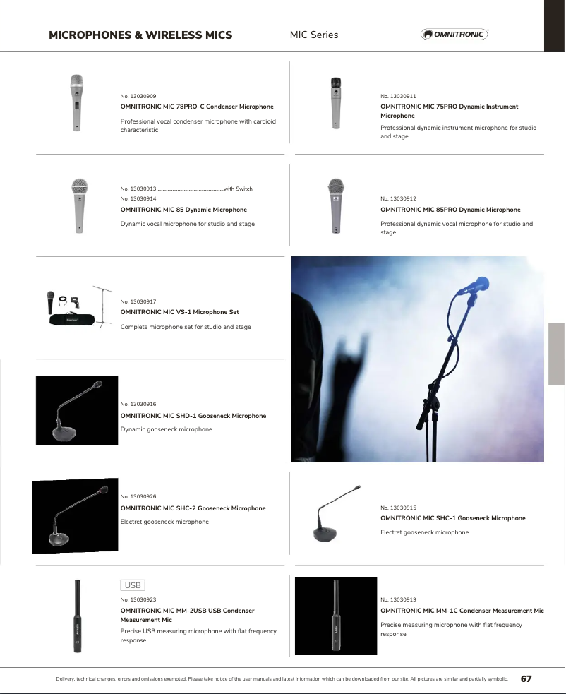 Image de la première page du manuel de l'appareil SHD-1