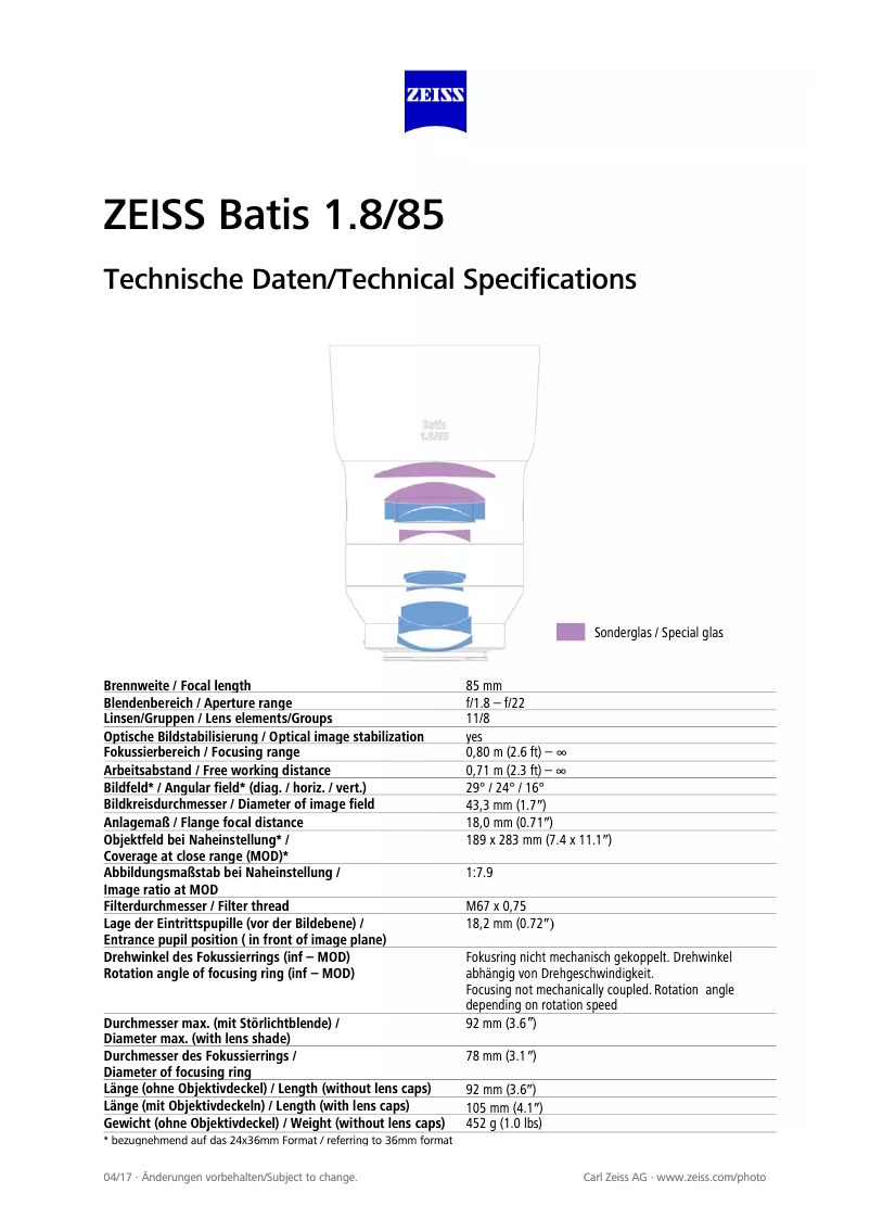 Page 1 de la notice Manuel utilisateur Zeiss ZEISS 85mm f/1.8 Sony FE