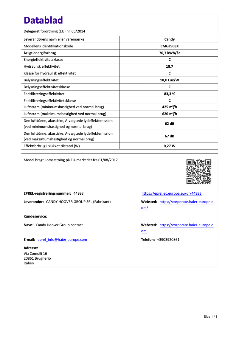 Page n°1 - Manuel utilisateur Candy CMGL968X
