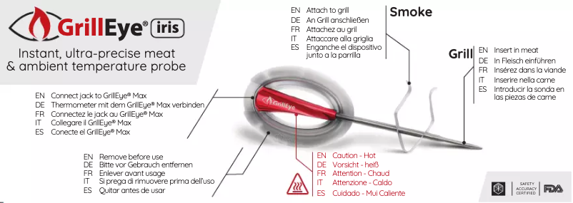 Image de la première page du manuel de l'appareil Iris