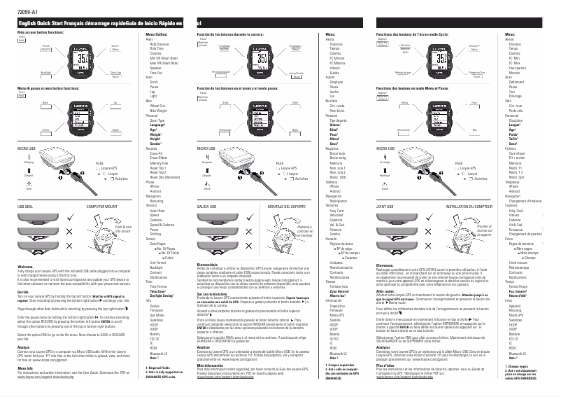 Imagen de la primera página del manual del dispositivo Mega XL