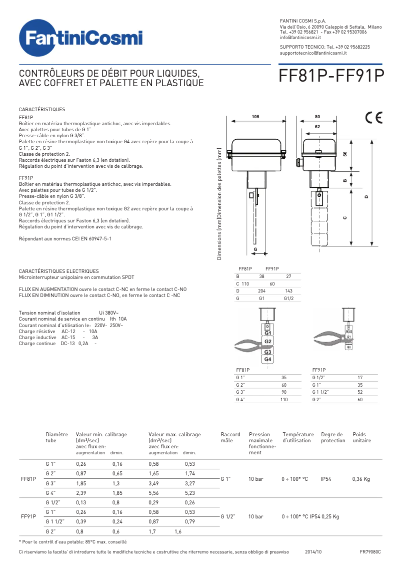 Page n°1 - Manuel utilisateur Fantini Cosmi FF81P-FF91P