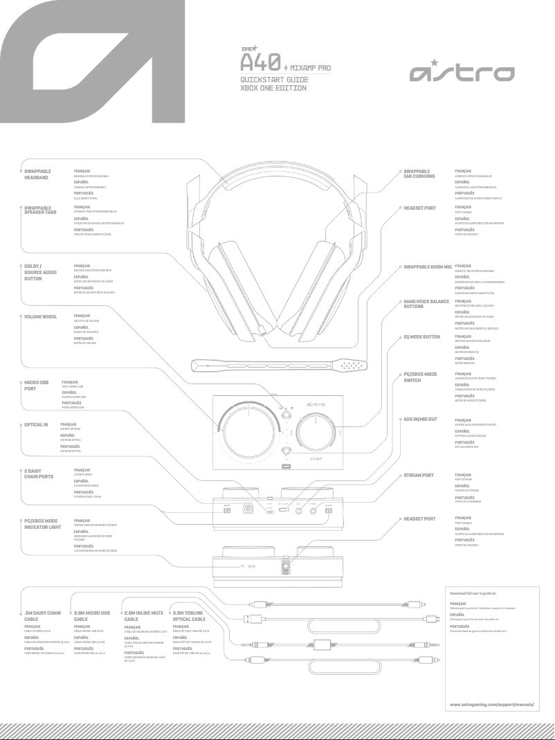 Page 1 de la notice Guide de démarrage rapide Astro A40 TR