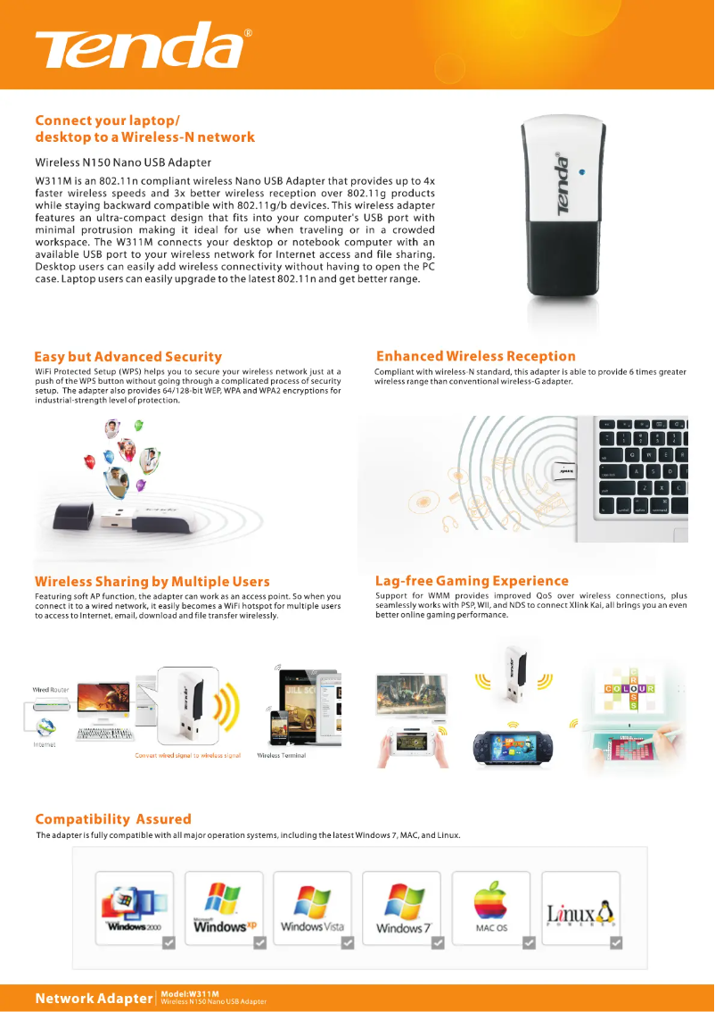 Image de la première page du manuel de l'appareil W311M