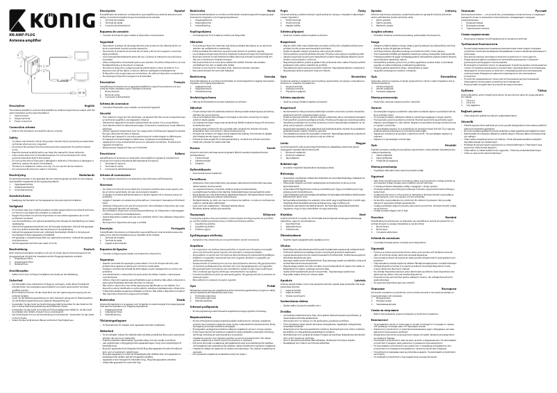 Página 1 del manual Manual de usuario Konig KN-AMP-PLUG