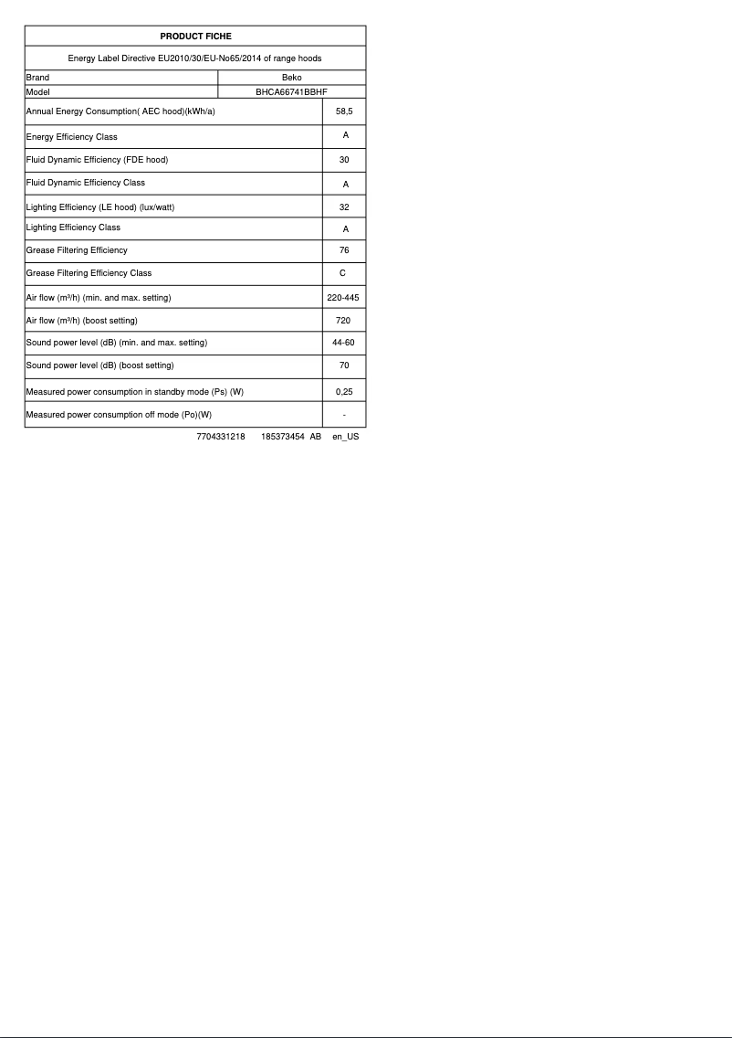 Page n°1 - Fiche technique Beko BHCA66741BBHF