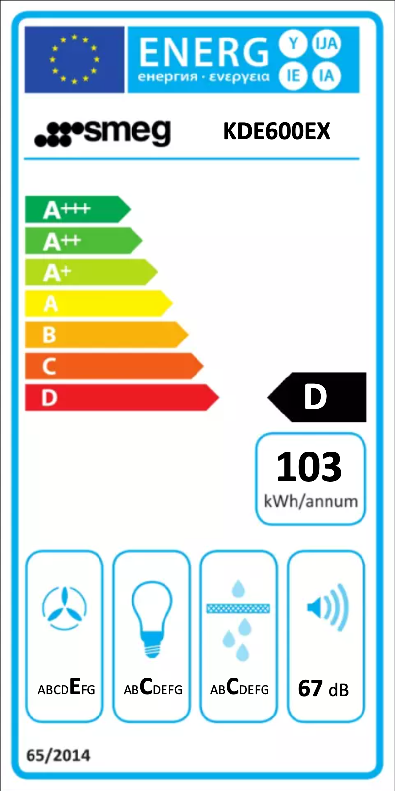 Image de la première page du manuel de l'appareil KDE600EX