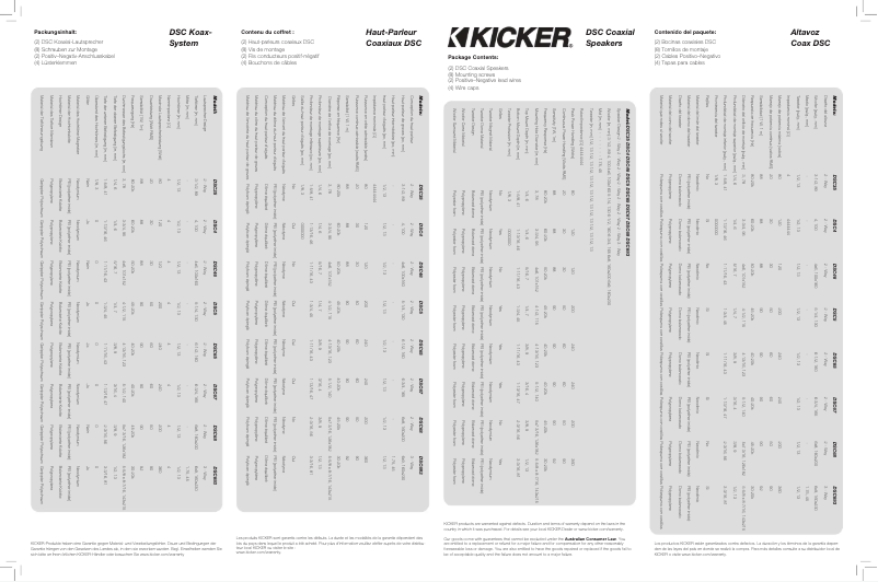 Page 1 de la notice Manuel utilisateur Kicker DSC404