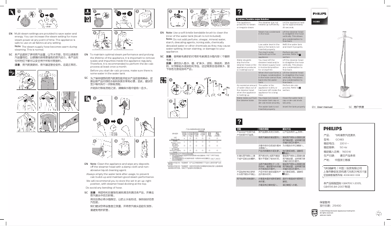 Page n°1 - Manuel utilisateur Philips Easy Touch GC483