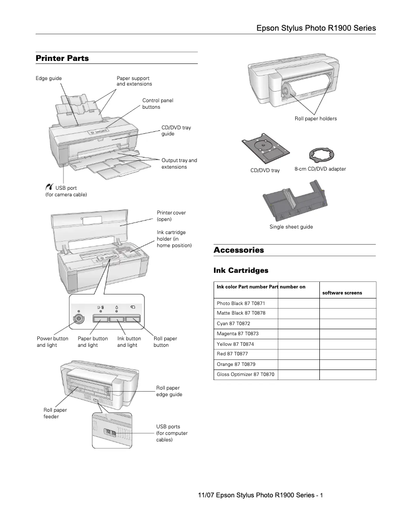 Page 1 de la notice Manuel utilisateur Epson Stylus Photo R1900