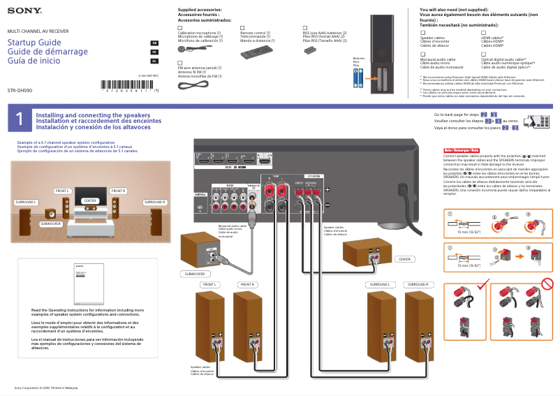 Página 1 del manual Guía de instalación Sony STR-DH590