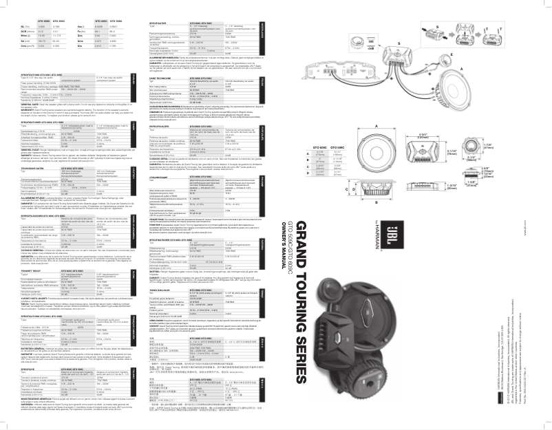 Image de la première page du manuel de l'appareil GTO509C