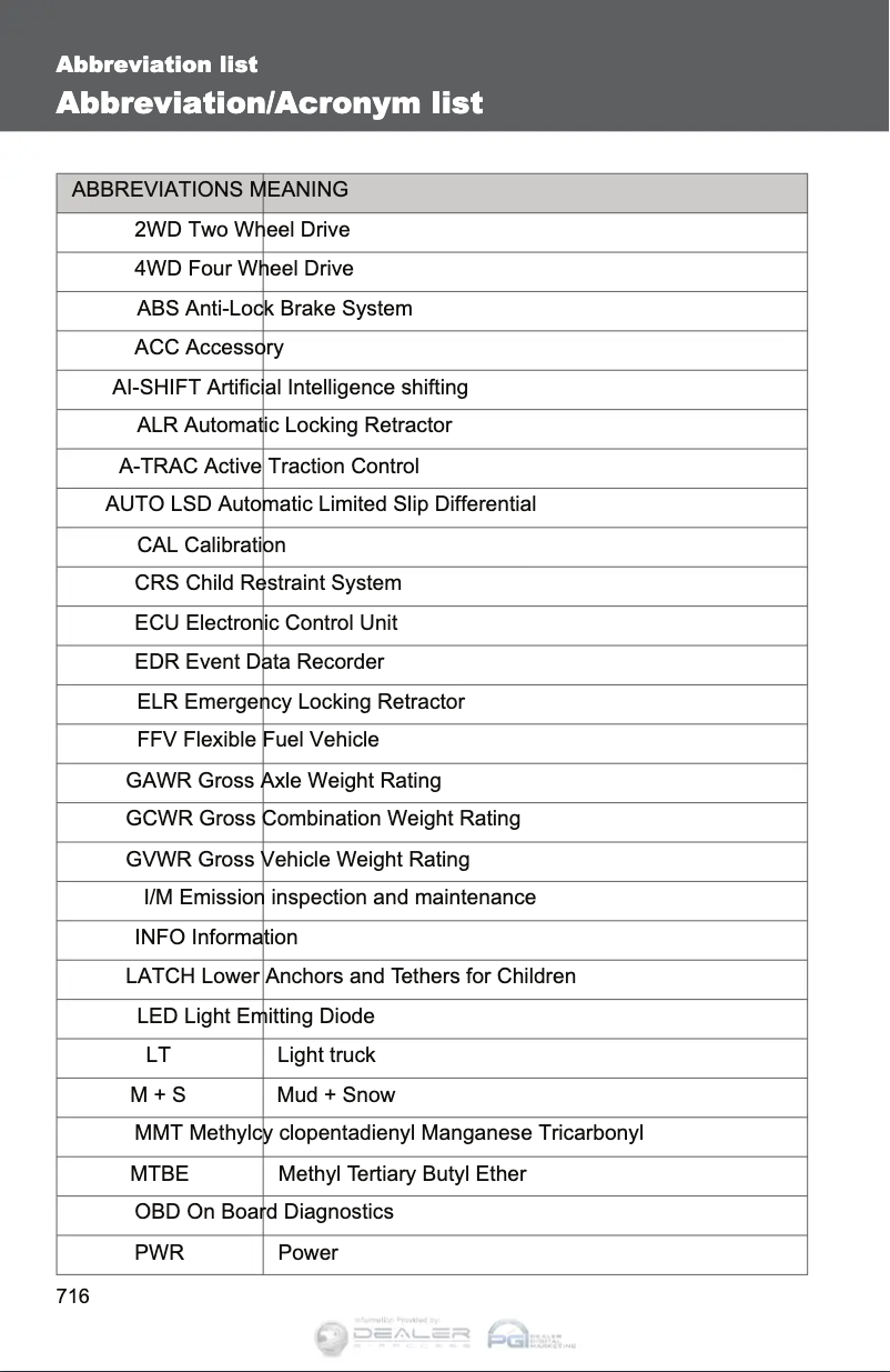 Image de la première page du manuel de l'appareil Tundra (2011)