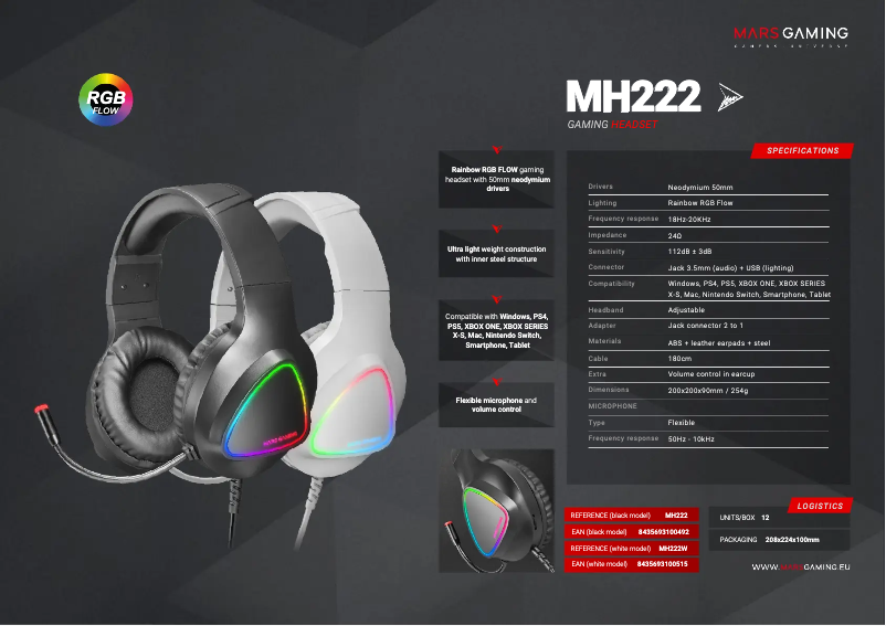 Image de la première page du manuel de l'appareil MH222