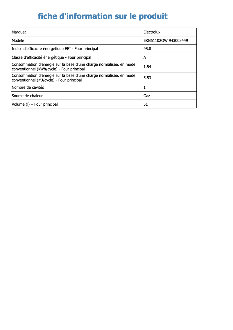 Page 1 de la notice Fiche technique Electrolux EKG61102OW