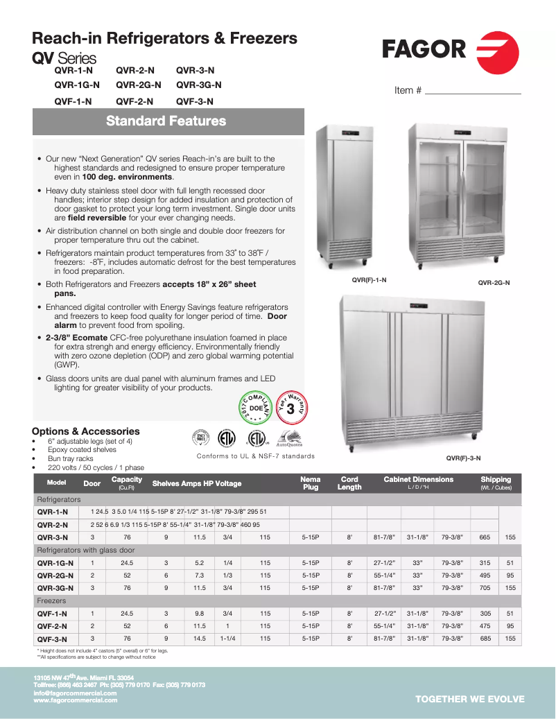 Page 1 de la notice Manuel utilisateur Fagor QVR-1