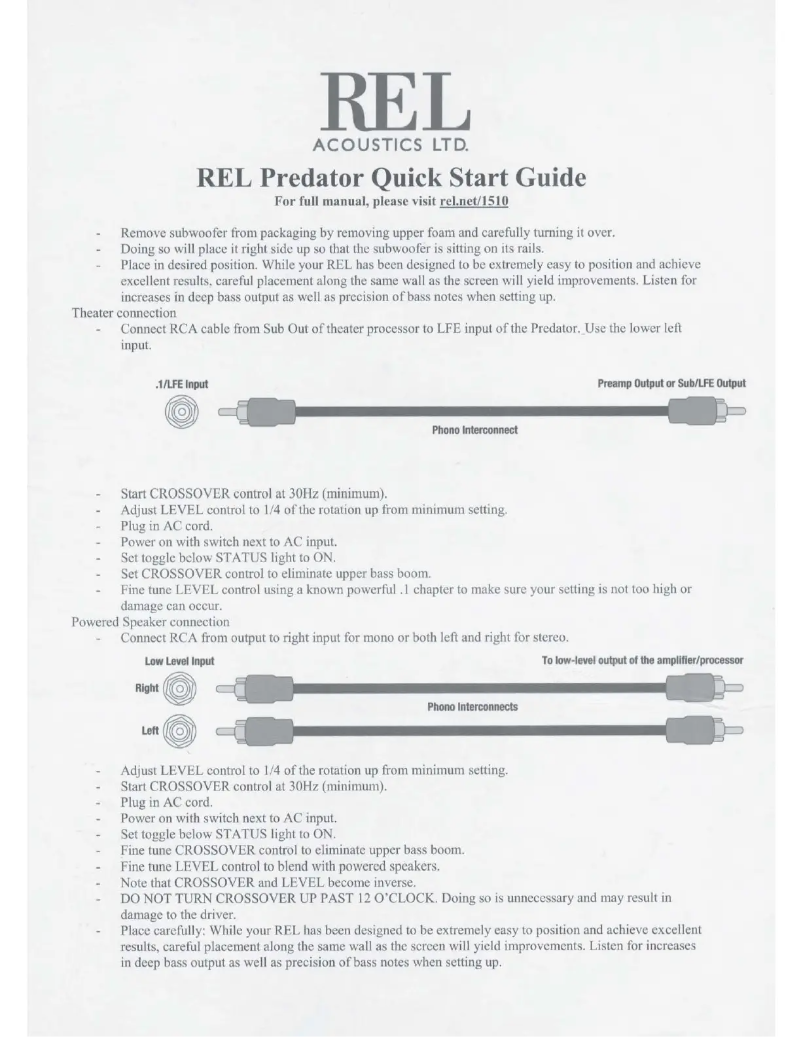 Image de la première page du manuel de l'appareil HT/1510 Predator