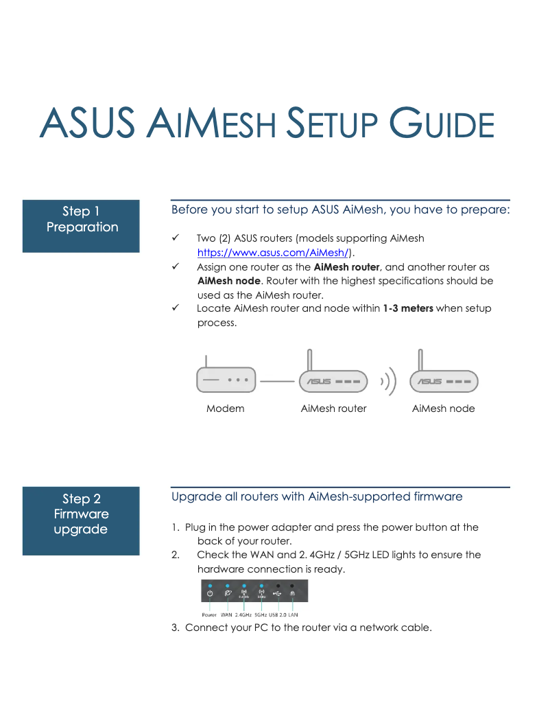 Page n°1 - Guide d'installation Asus RT-AC88U