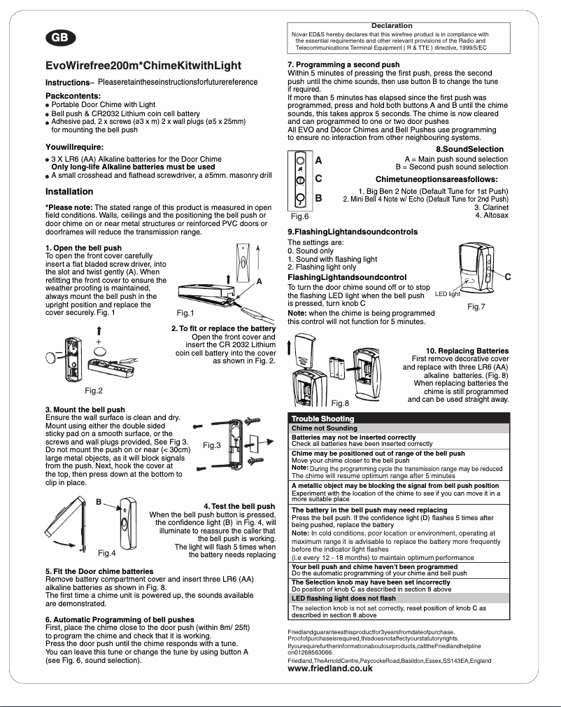 Página 1 del manual Manual de usuario Friedland Evo Wirefree D412