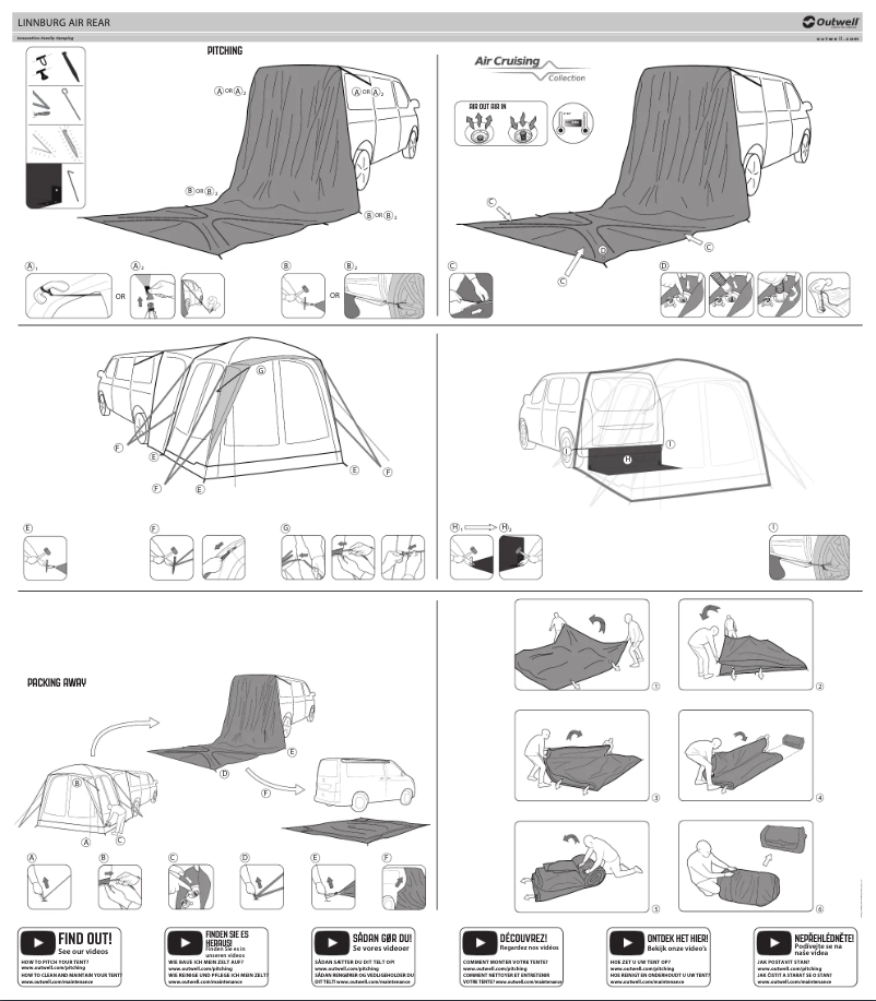 Page 1 de la notice Mode d'emploi Outwell Linnburg Air Rear