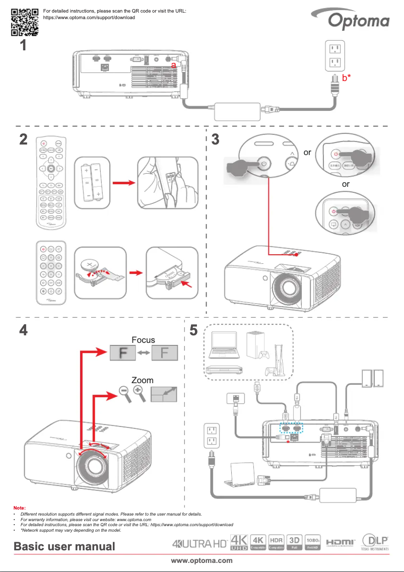 Page 1 de la notice Guide de démarrage rapide Optoma ZH520