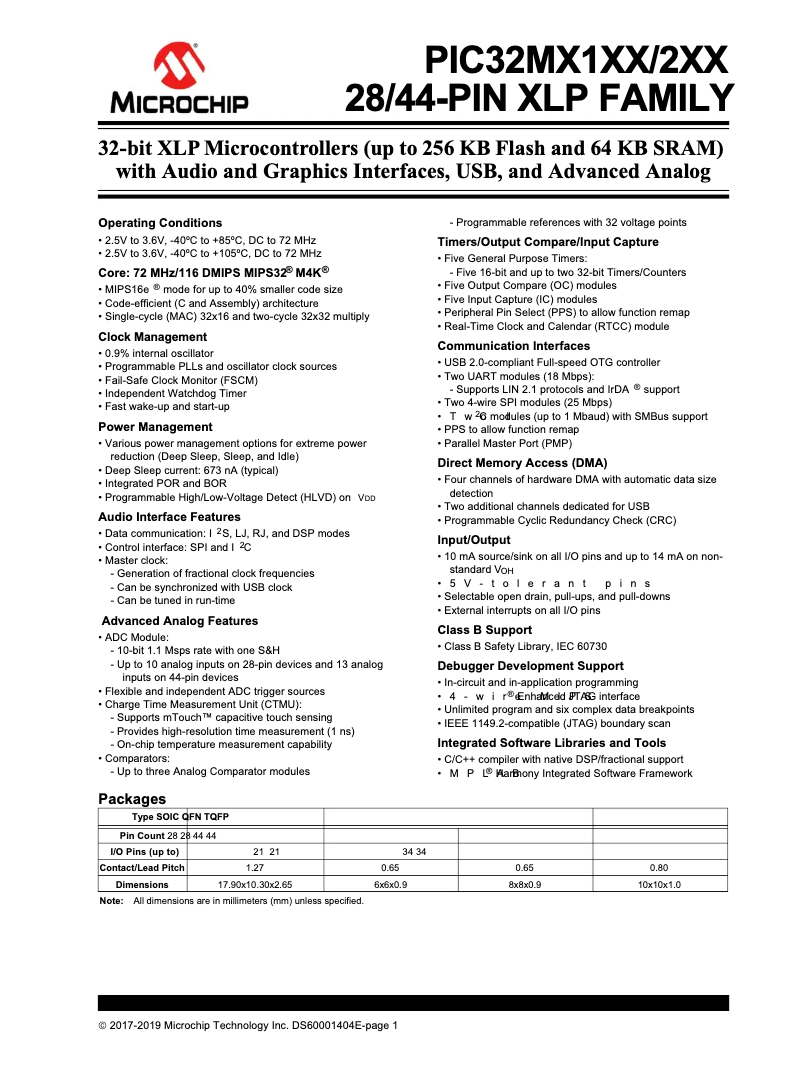 Page n°1 - Fiche technique Microchip PIC32MX154F128B