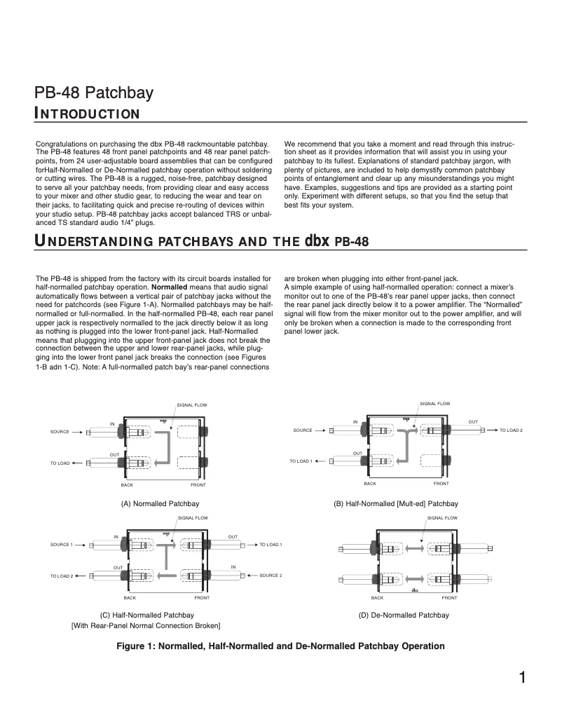Page n°1 - Manuel utilisateur DBX PB48