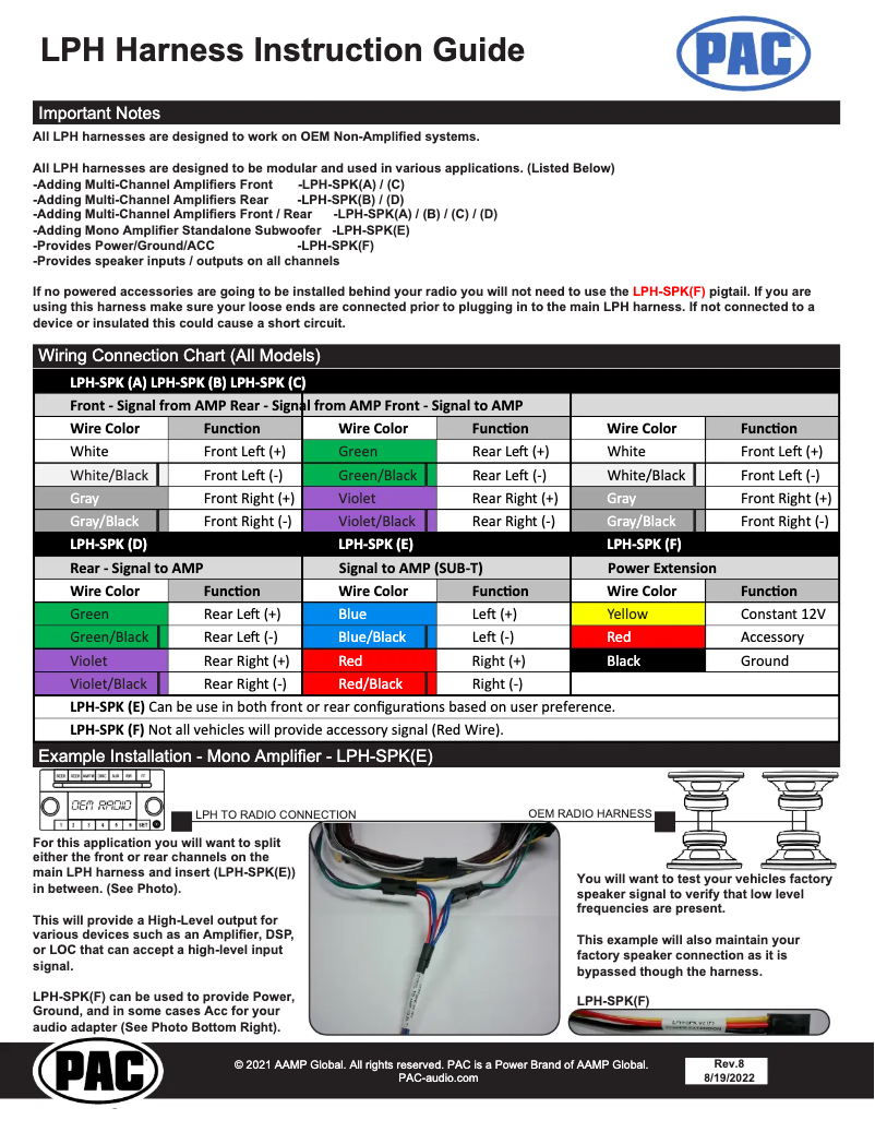 Image de la première page du manuel de l'appareil LPHHD04