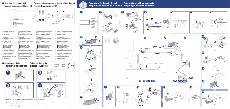 Page n°1 - Manuel utilisateur Brother DS1300