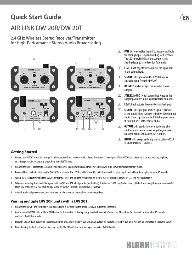 Page n°1 - Manuel utilisateur Klark Teknik Air Link DW 20BR