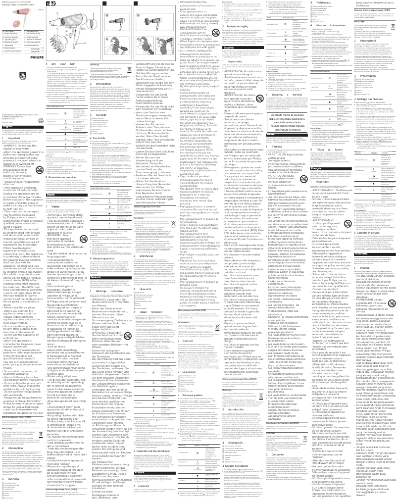 Image de la première page du manuel de l'appareil DryCare HP8281