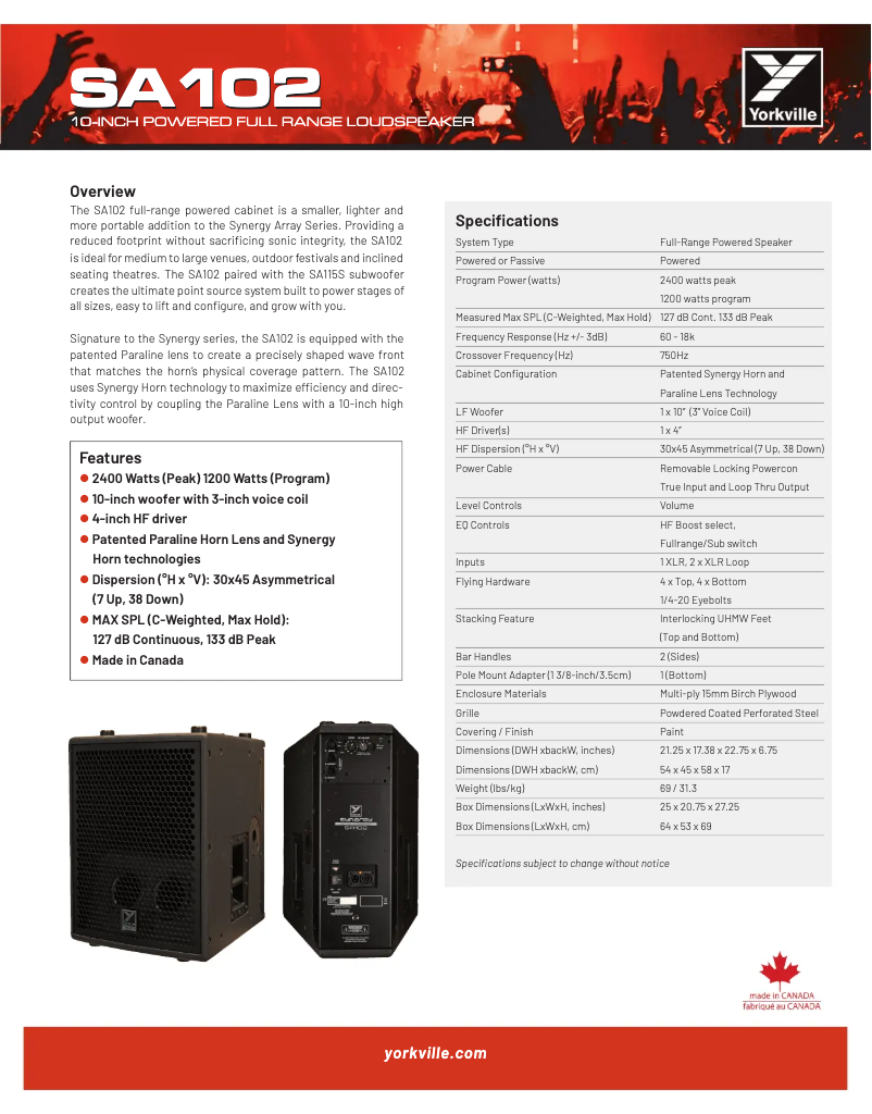 Image de la première page du manuel de l'appareil Synergy SA102