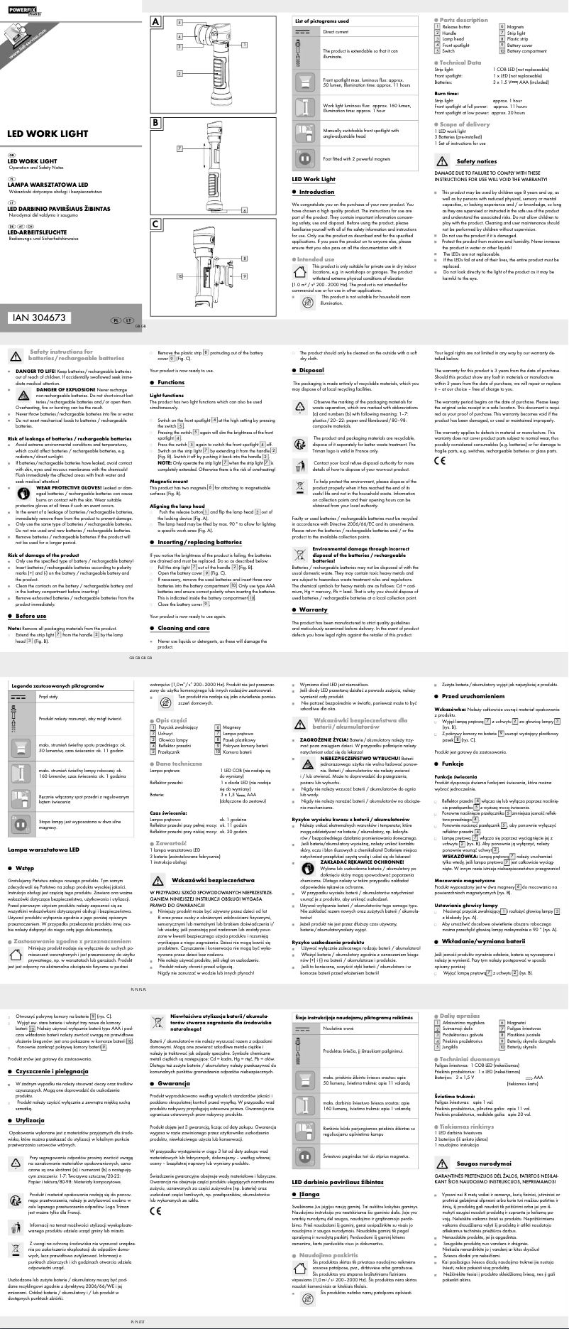 Página 1 del manual Manual de usuario Powerfix HG01092E