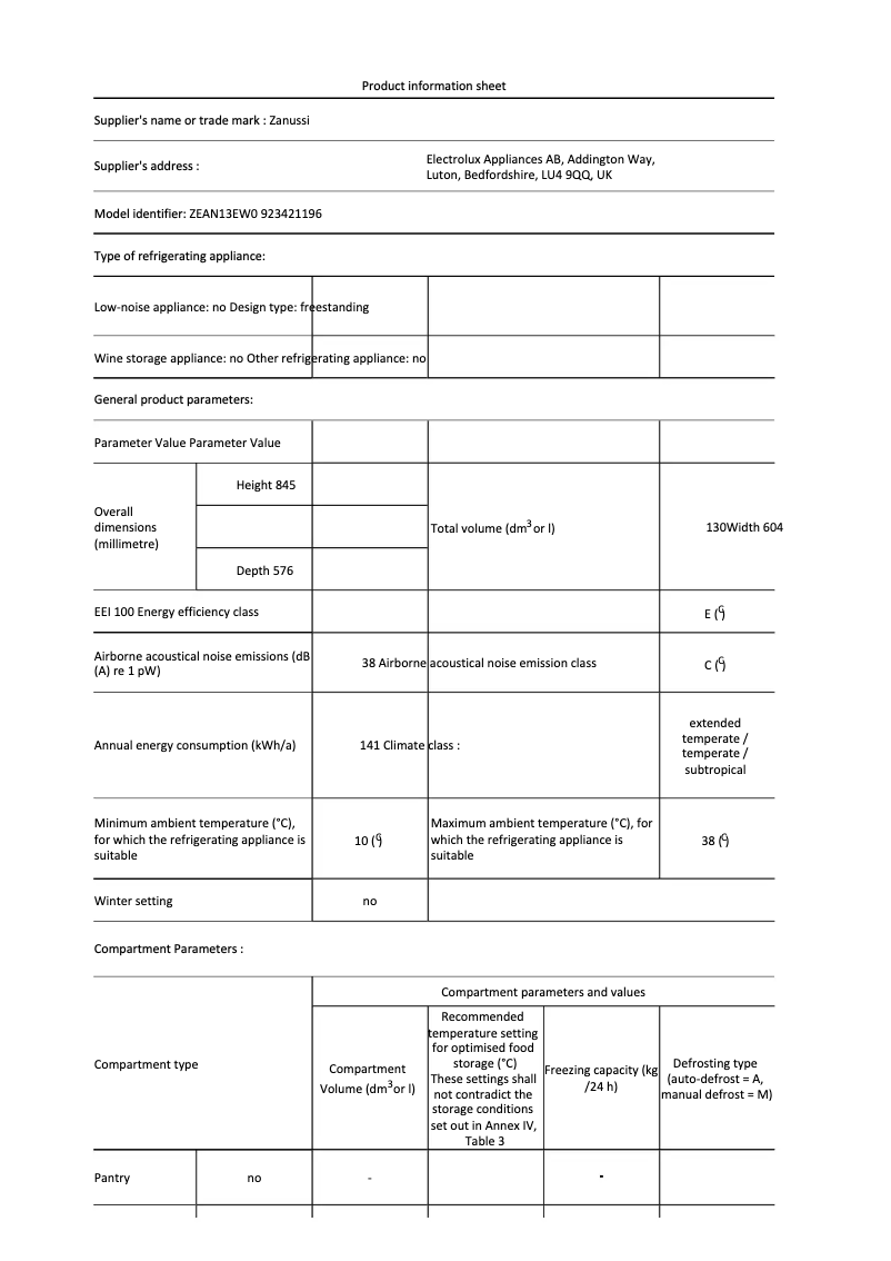 Image de la première page du manuel de l'appareil ZEAN13EW0