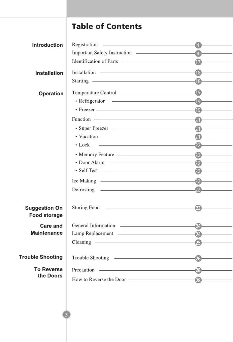 Page 1 de la notice Manuel utilisateur LG GR-B429BLQK