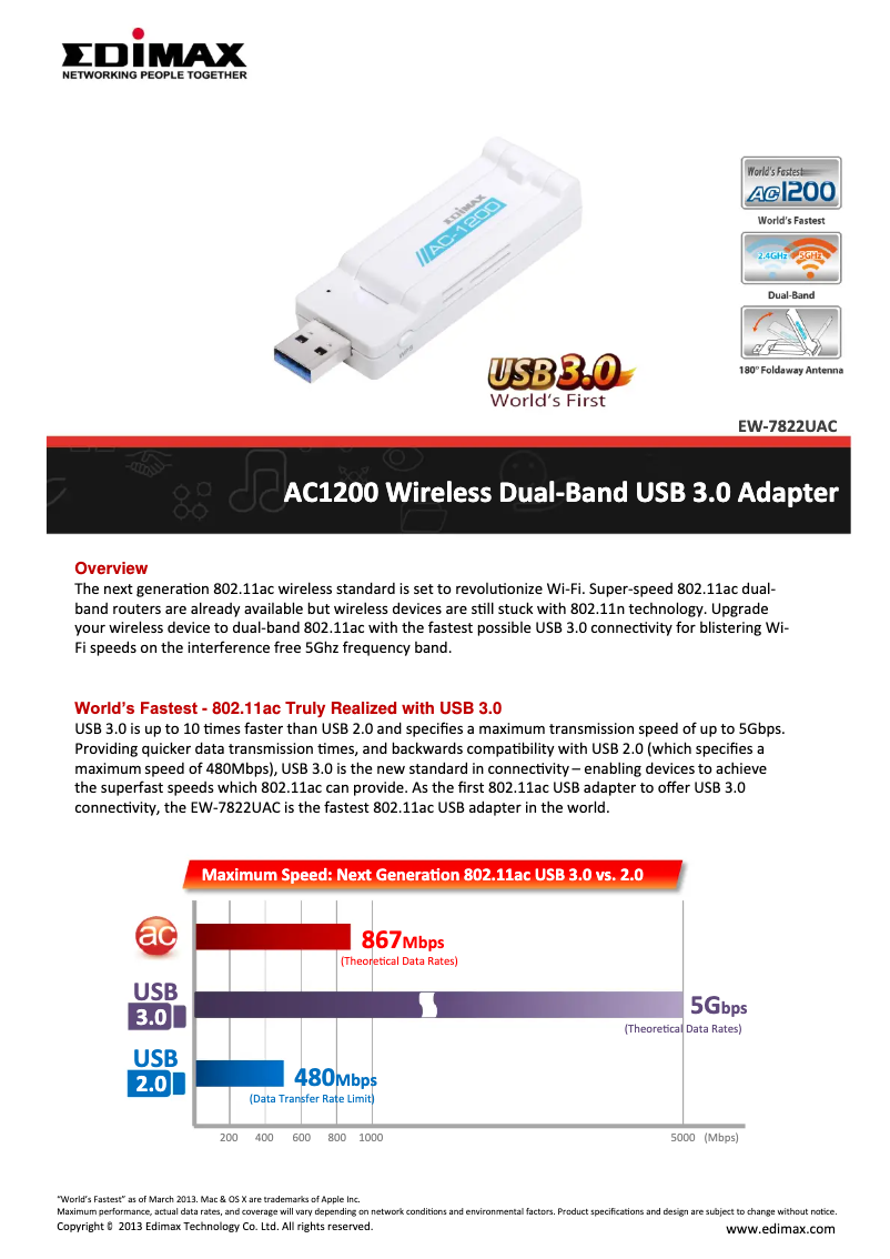 Page n°1 - Fiche technique Edimax EW-7822UAC