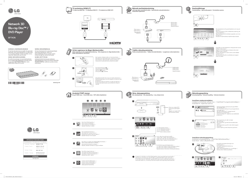Image de la première page du manuel de l'appareil BP740N