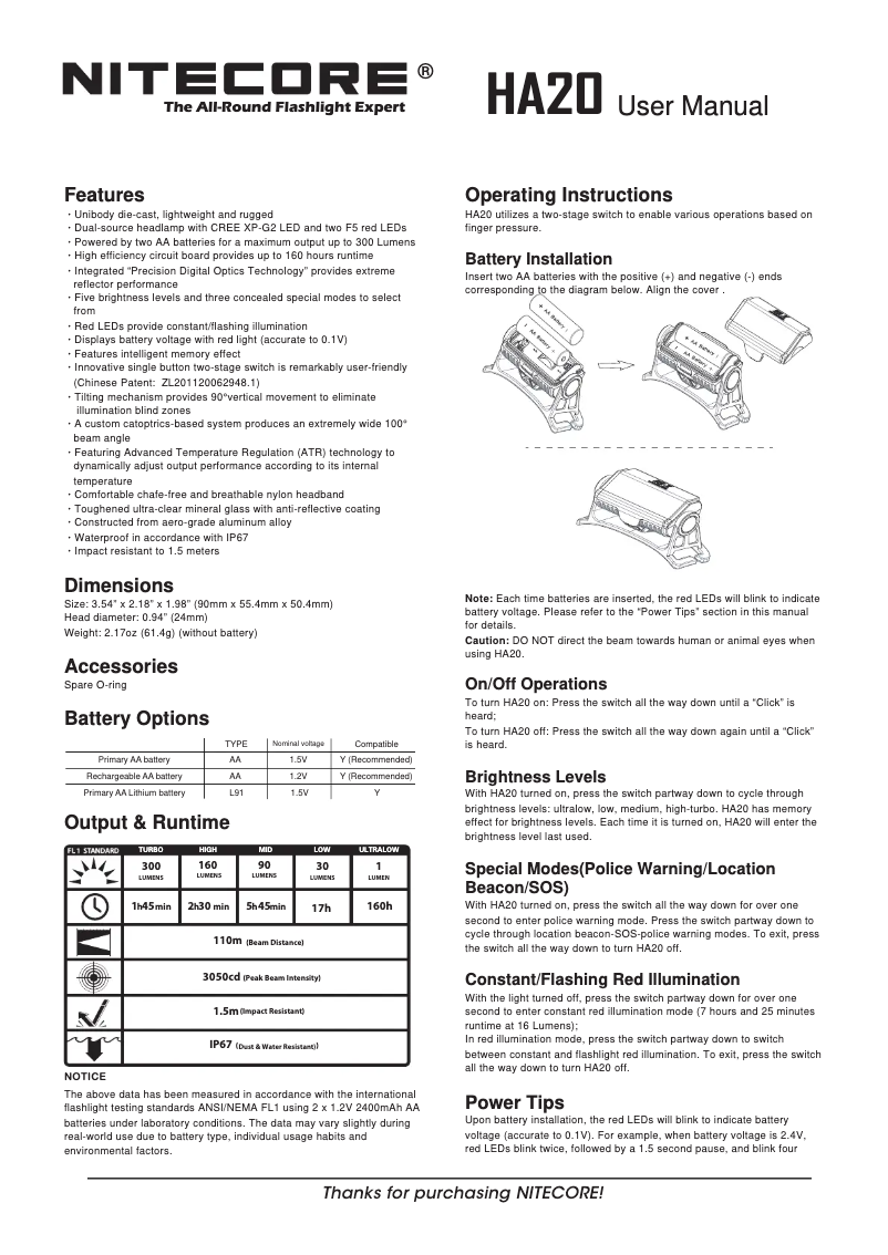 Page n°1 - Manuel utilisateur Nitecore HA20