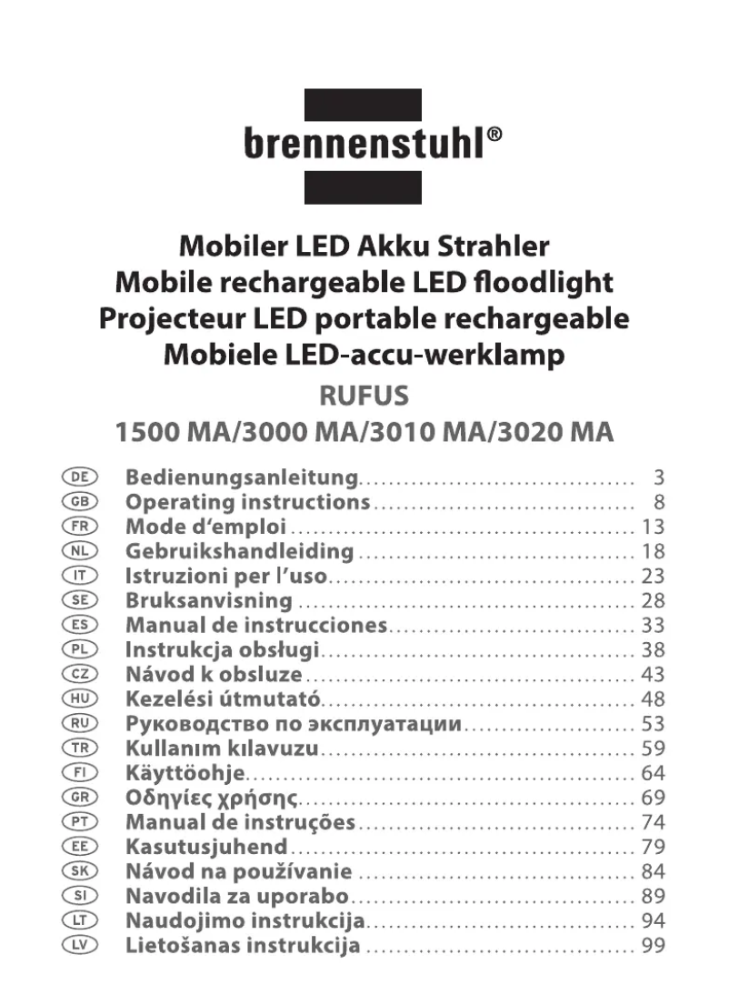 Page 1 de la notice Manuel utilisateur Brennenstuhl RUFUS 1500 MA